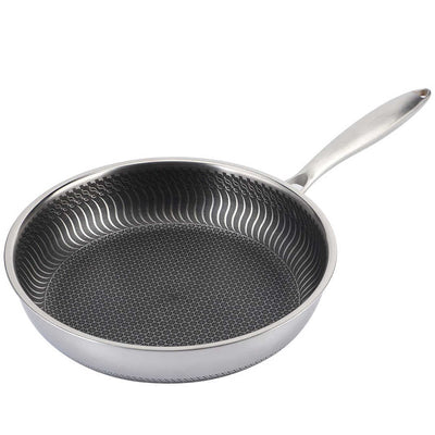 Frying Pan Pot Cookware